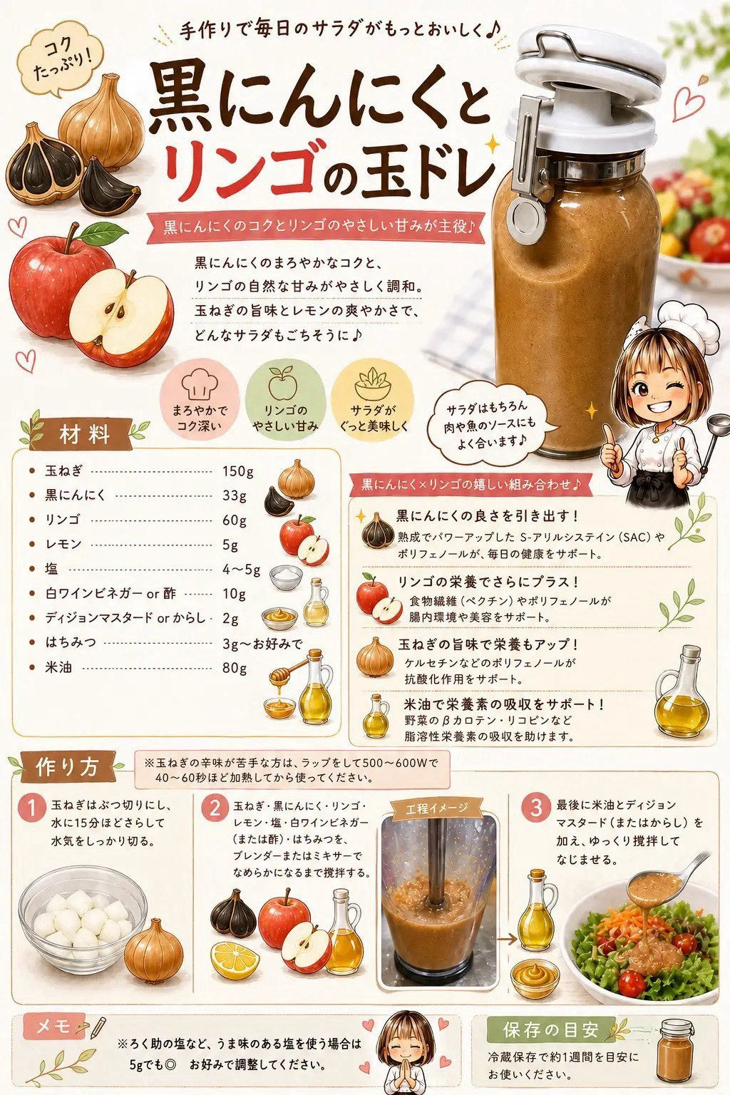 【鬼瓦オタカさんレシピ⑥】黒にんにくとリンゴの玉ドレ