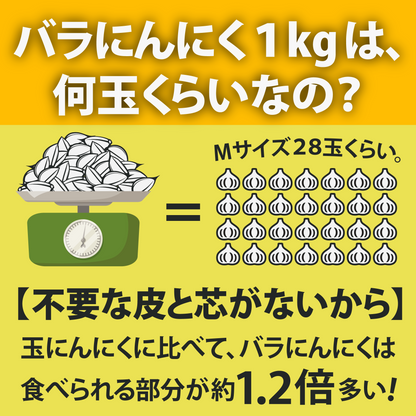 【累計10万箱突破！】青森県産バラにんにく 最高級品種ホワイト６片