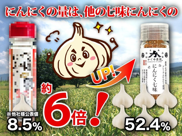 【大人気】青森のにんにく農家が本気出して作った「★にんにく七味★」
